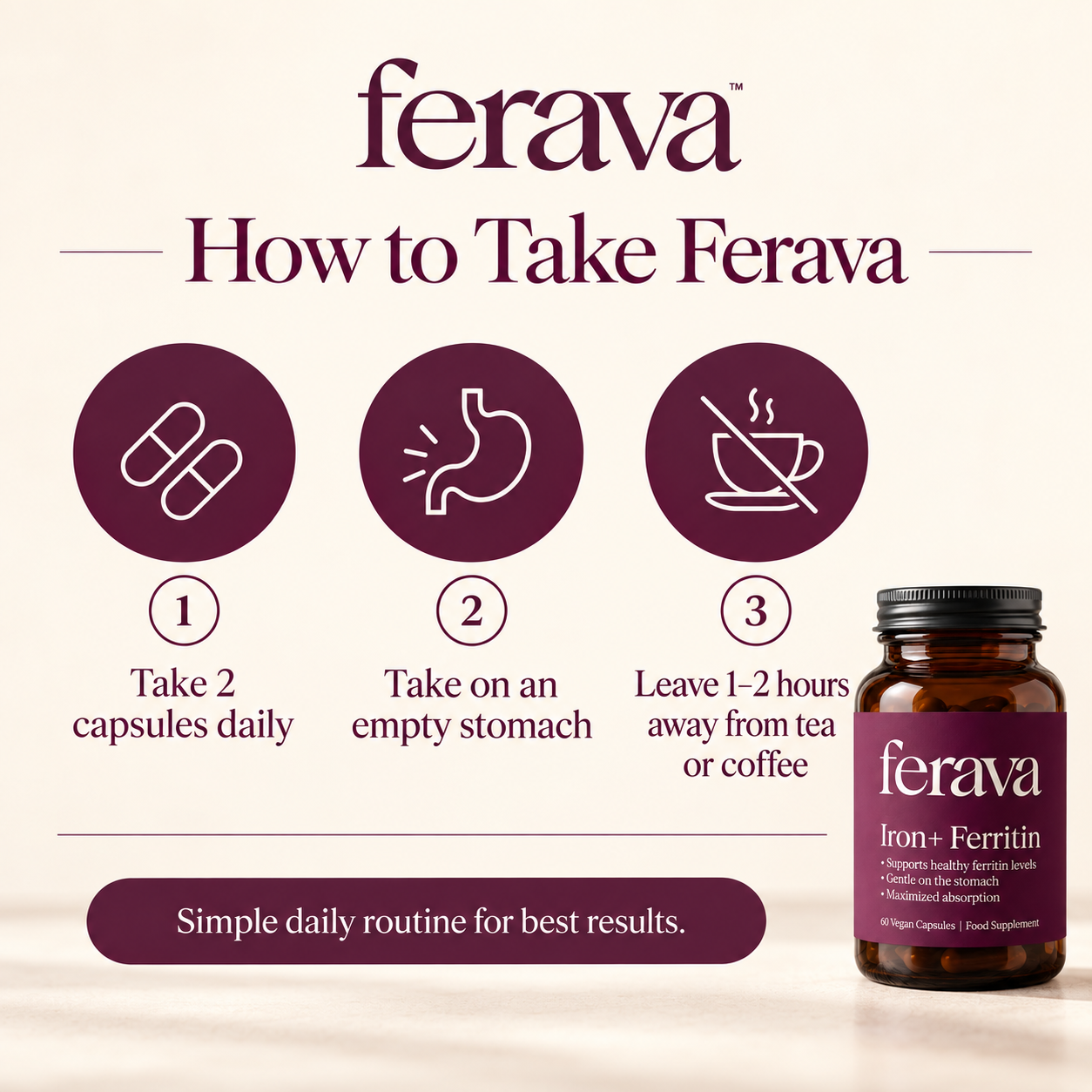 Ferava Iron+ Ferritin