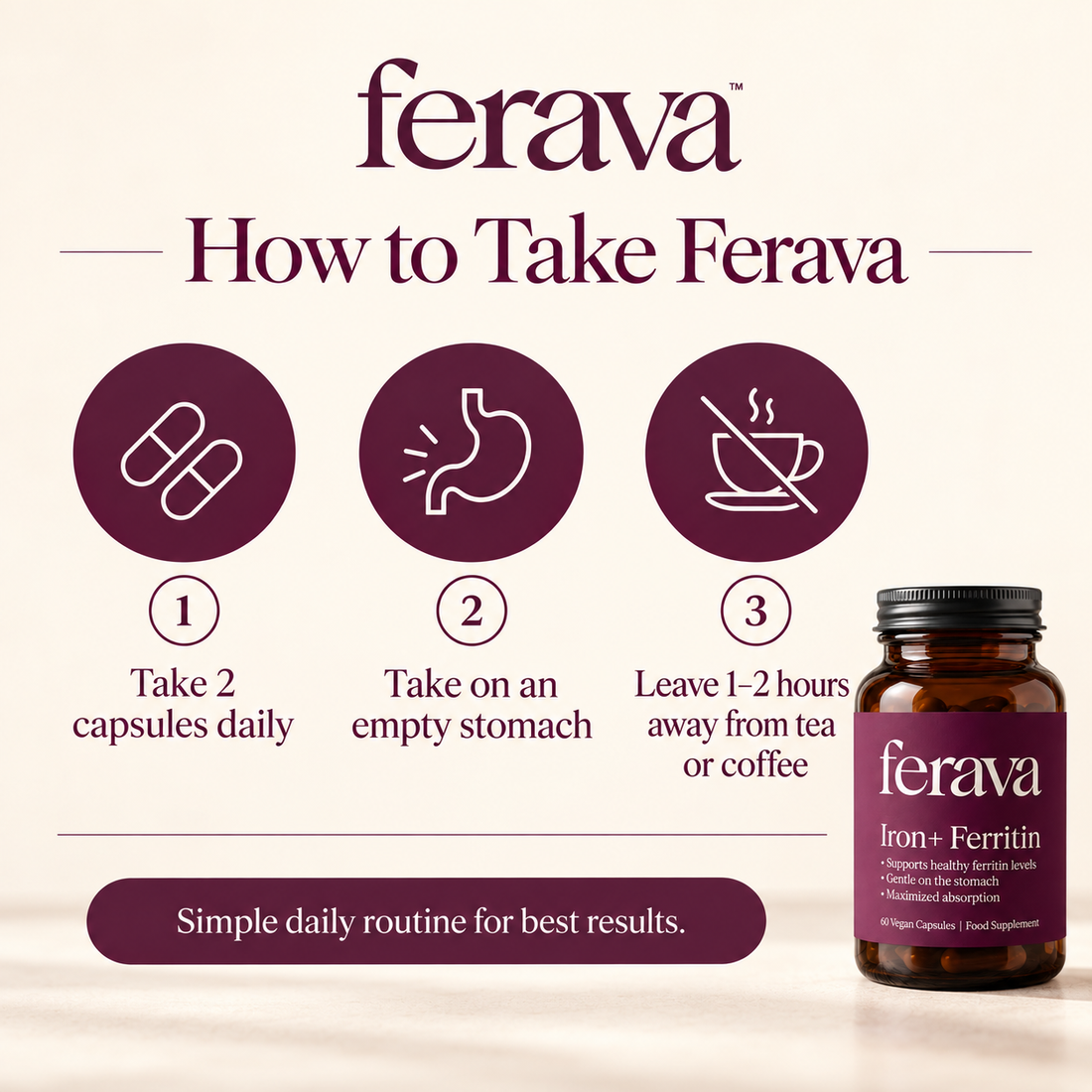 Ferava Iron+ Ferritin