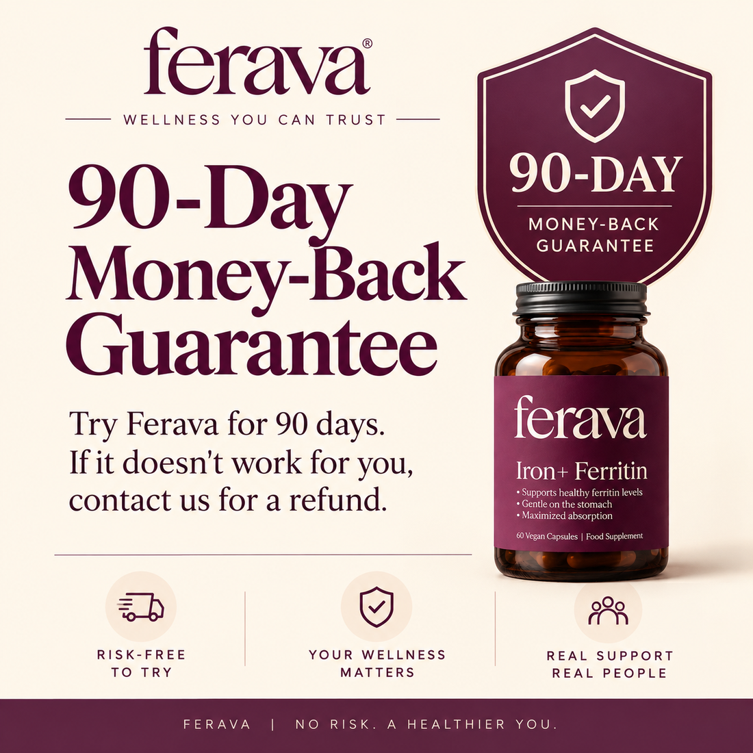 Ferava Iron+ Ferritin